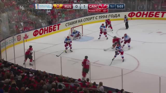 Видео. Атака сборной Канады