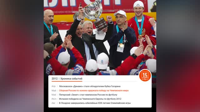 Победа сборной России на ЧМ по хоккею и другие темы 2012 года