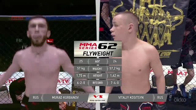MMA Series 63. Косицын vs Курбанов