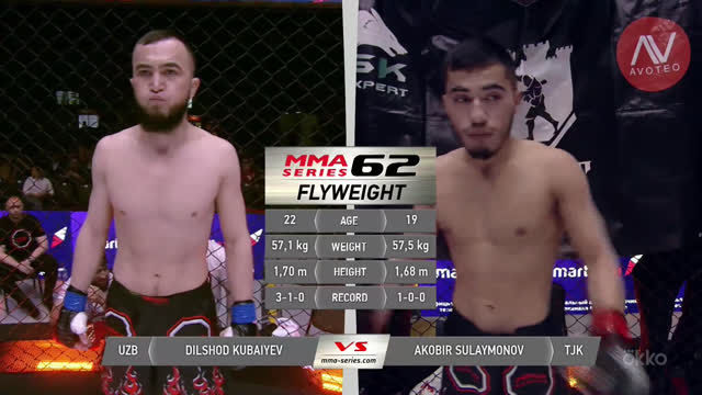 MMA Series 63. Кубаев vs Сулаймонов
