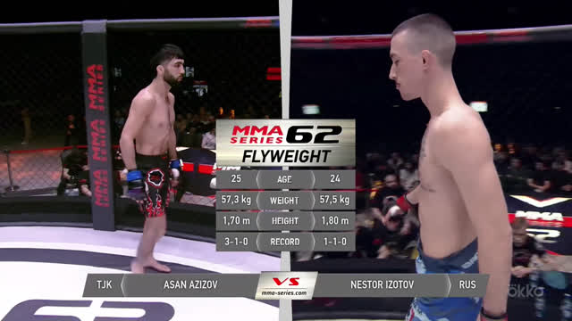 MMA Series 63. Азизов vs Изотов