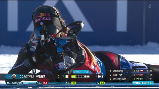 Доротея Вирер выиграла индивидуальную гонку на восьмом этапе КМ