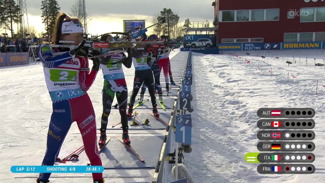 Норвежские биатлонистки выиграли эстафету на этапе КМ