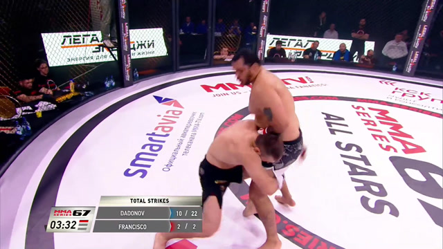 MMA Series 67. Полный обзор турнира