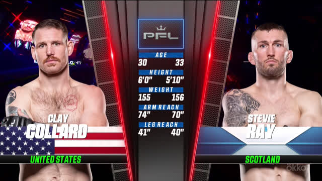 PFL 6. Коллард vs Рэй