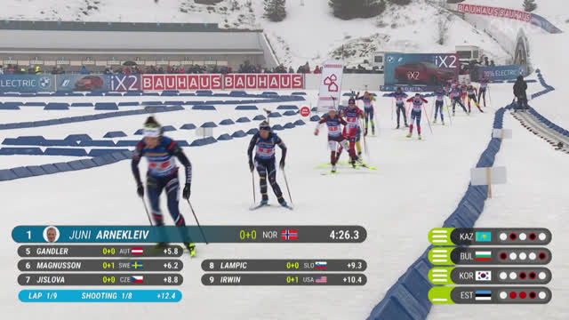 Норвегия выиграла золото в супермиксте на 7-м этапе КМ