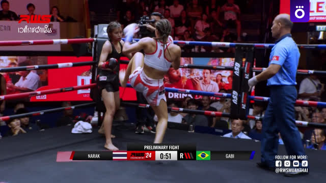 Гран-При RWS Muay Thai. Лучшие моменты турнира