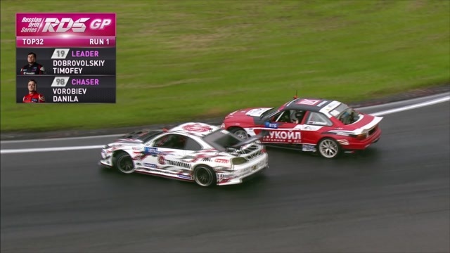 Самые яркие моменты пятого этапа RDS GP