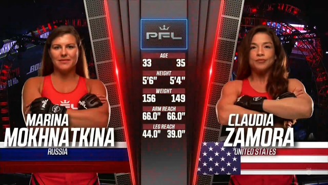 PFL 8. Марина Мохнаткина единогласным решением победила Замору