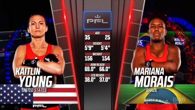 PFL 6. Кейтлин Янг vs Мариана Мораис