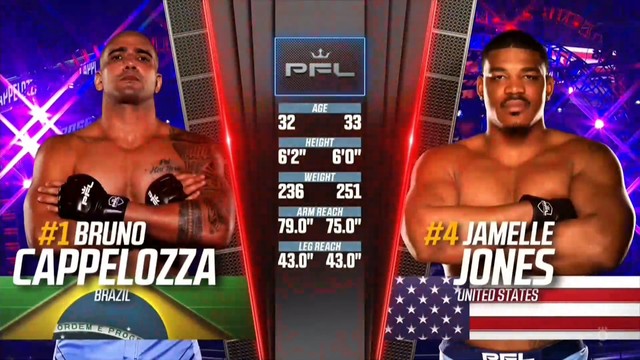 MMA NEws: PFL 8 Tournament Results: 2021 Playoffs