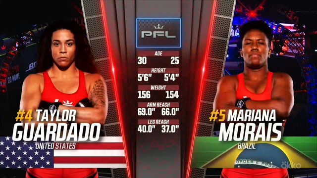 PFL 8. Мариана Мораис vs Тейлор Гуардадо