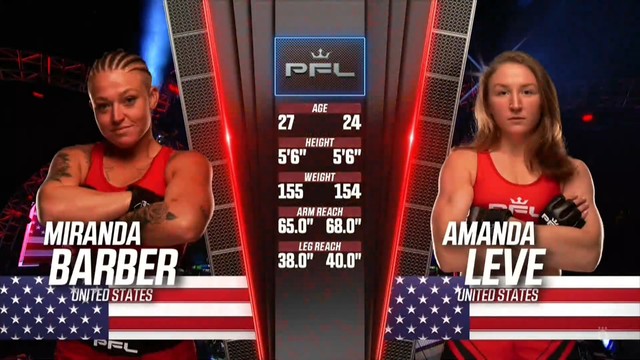 MMA NEws: PFL 8 Tournament Results: 2021 Playoffs