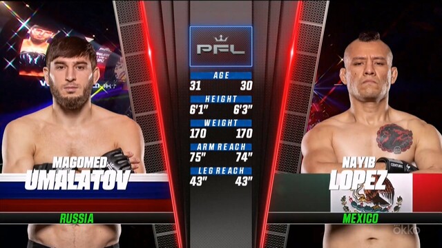 PFL 6. Магомед Умалатов vs Наиб Лопез