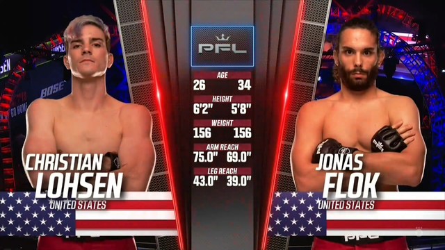 MMA NEws: PFL 8 Tournament Results: 2021 Playoffs