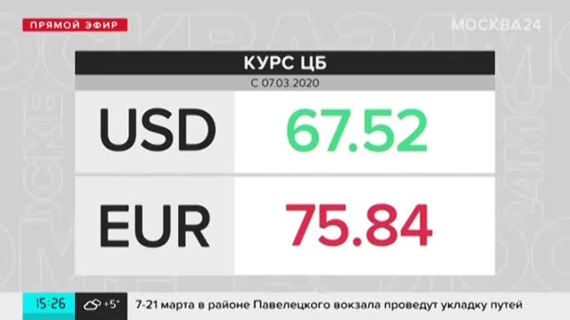 Курс доллара в подольске фора банк